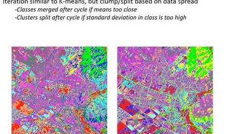 Introduction to Unsupervised Classification (C10 - V1)