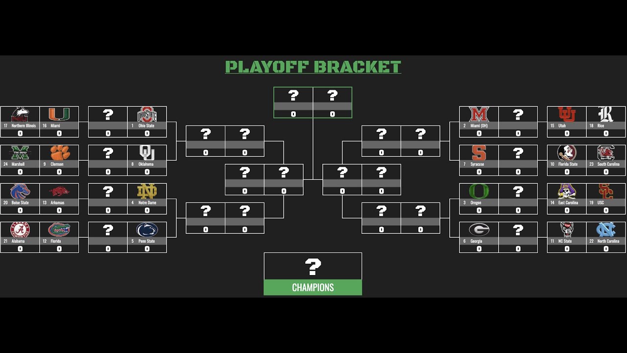 NCAA 14 Custom Playoff Tool Mod Walkthrough YouTube