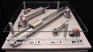 EPPS Electro Pneumatic Positioning System —  Rexroth Pneumatics/Aventics