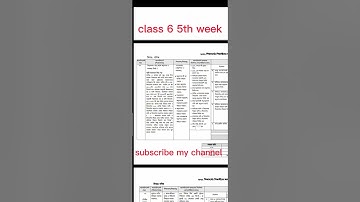 class 6 5th week math assignment 2022.৬ষ্ঠ শ্রেনির ৫ম সপ্তাহের গনিত এসাইনমেন্ট ২০২২।