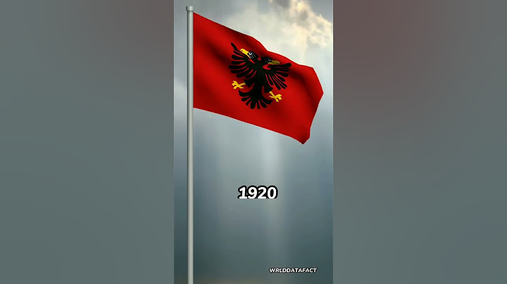 Timeline of Albania flags in History🇦🇱 #shorts