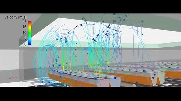 CFD Analysis of Chiller Yard