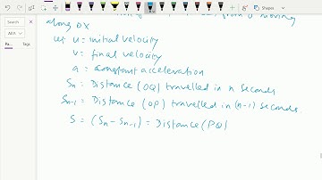 Engineering mechanics : - ( Distance traveled in nth second ) - 63.