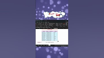Master Excel’s IF+AND Function in 1 Minute! | Raj Singh Microsoft Certified Trainer