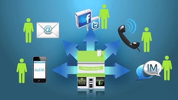 Mobile Marketing For Retail: How SMS Marketing Can Help Your Retail Store | All-In-One