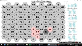 Harmonigon Interactive Harmonic Table