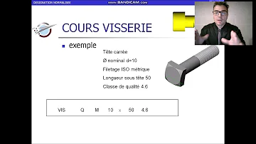 Où trouver visserie américaine ?