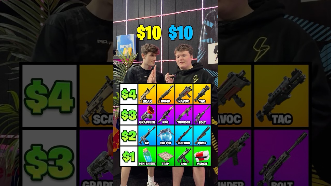 Build Your Fortnite Loadout!