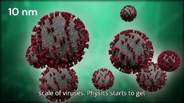 What If You Shrunk Down to the Size of an Atom?