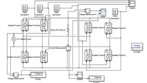 single phase cycloconverter simulation in simulink