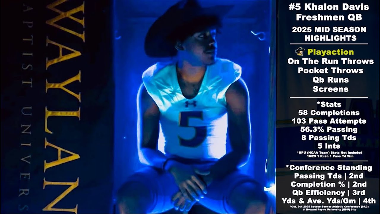 🔥🔥Khalon Davis (FR) || Wayland Baptist University | 🎥 2025 Mid Season Highlights