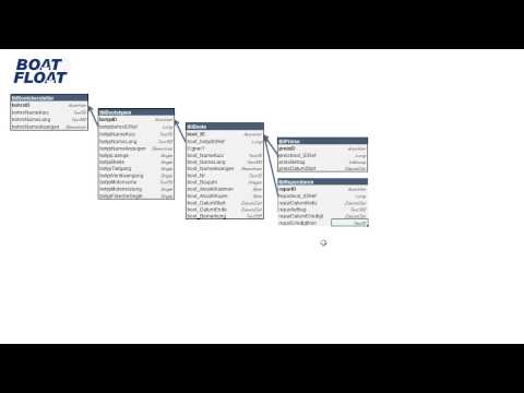 Tabellen-Design für relationale Datenbanken Tutorial: Reparaturen-Tabelle |video2brain.com