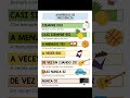 Adverbios de frecuencia,Siempre, casi siempre, a veces, a menudo, de vez en cuando, casi nunca