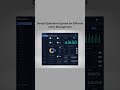Dental Operations System for Efficient Clinic Management