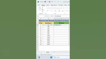 How to use Roman Function in Excel | Roman Function for Advance | #excel #shorts #exceltips #viral