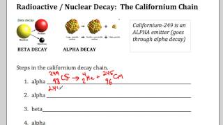 Writing Nuclear Decay Equations mp4