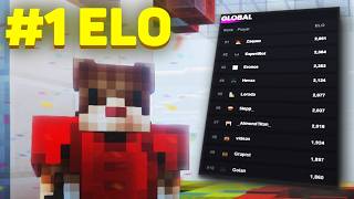 Mmc Global Elo