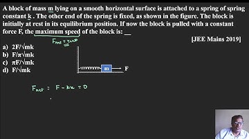 A block of mass m lying on a smooth horizontal surface is attached to a spring of spring constant k
