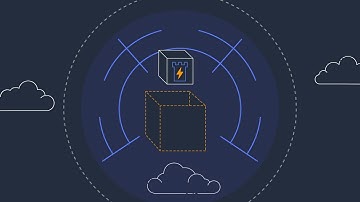 AWS Nitro Enclaves Overview