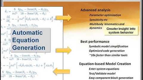 Transmission Modeling and the MapleSim Driveline Component Library