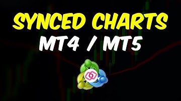 Master the Markets with ChartSync for MT4/MT5! 📈