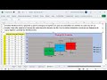 Gráfica Caja y Bigote o BoxPlot con Excel - Elaboración e Interpretación con Tres Distribuciones