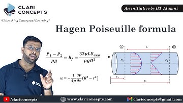 Viscous Flow Through a Circular Pipe - Hagen Poiseuille Formula (Hindi)