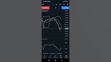 Hướng Dẫn Cài Đặt MetaTrader 5 (MT5) Trên Máy Tính & Điện Thoại – Chi Tiết Nhất! #MT5 #MetaTrader