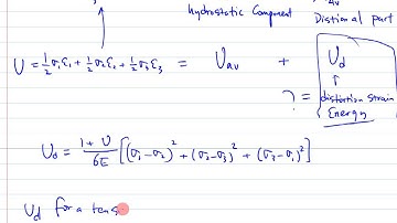 ENGR380 Lecture4 Static Failure of Ductile Materials (Distortion Energy Theory)
