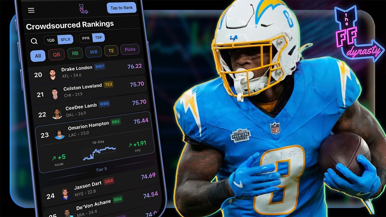 Updated Dynasty Rankings - Market Watch/Price Check - 2026 Dynasty Fantasy Football