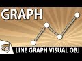 Graph Setup and Event Handling