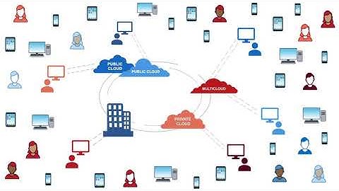 02 Data Security - NetApp Partner Opportunities