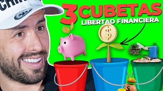 3 CUBETAS para TU LIBERTAD FINANCIERA / CRECER en MI NEGOCIO