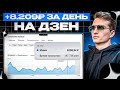 + 8 209 рублей в день на Дзен (Яндекс Дзен) | Как начать вести канал на Дзен в 2025 году