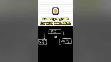 The glaring issue with Windows on ARM