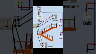 Two Way Switch Connection | Staircase 🔌💡 | Easy Electrical Tutorial#twowayswitch #staircasewiring