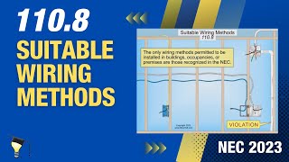 Suitable Wiring Methods [110.8], 2023 NEC, (6min:45sec)