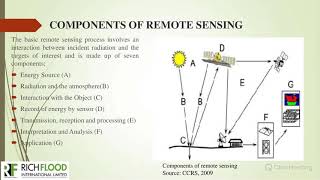 TLC 0104 Remote Sensing Applications in Environmental Impact Assessment Day 1 screenshot 5