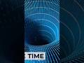 What Happens to Time at the Speed of Light mp3