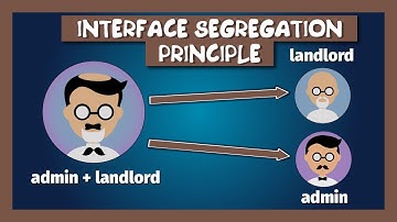 Принцип разделения интерфейса || Interface Segregation Principle
