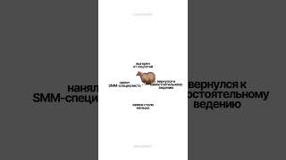 Готовы выйти из замкнутого круга?  #smm #продвижение #сммспециалист