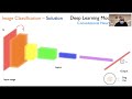 15 visin por computador introduccin a deep learning