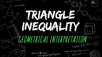 Geometrical interpretation of the triangle inequality