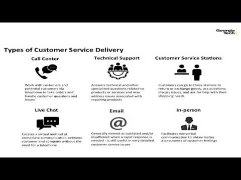 ગ્રાહક સેવા | સપ્લાય ચેઇન મેનેજમેન્ટ