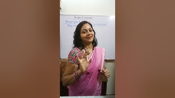 Pragyan Botany Natural system of classification