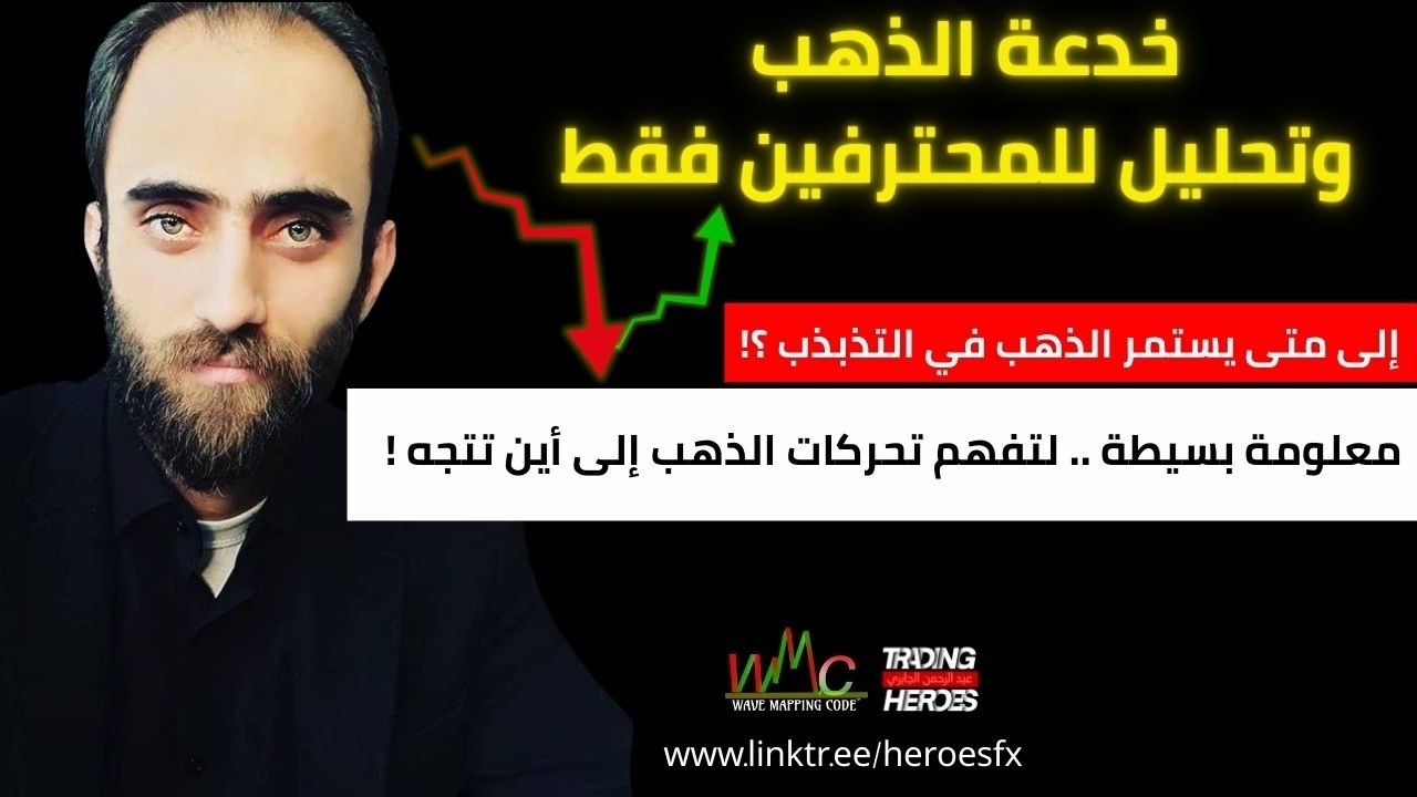 صدمة قادمة في أسعار الذهب ! شاهد بتركيز التحليل الموجي المطور بالسيولة WMC
