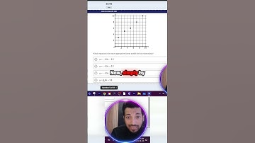 SAT Math Scatter Plot!