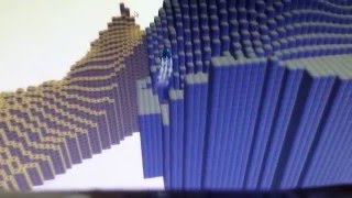 Kodu Levels 1-7