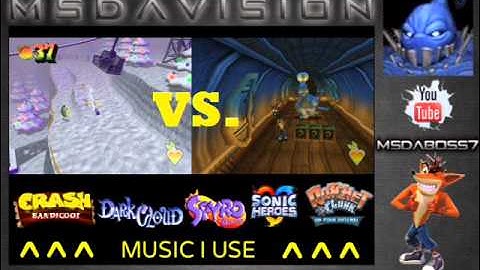 Force of Walrus - Wrath of Cortex/Twinsanity Remix