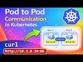 Pod to Pod Communication in Kubernetes | Kubernetes Networking Explained with LIVE Demo